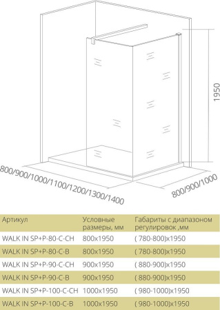 Душевая перегородка Good Door WALK IN ВИ00020 100х195 стекло прозрачное профиль черный матовый