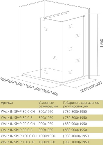 Душевая перегородка Good Door WALK IN ВИ00020 100х195 стекло прозрачное профиль черный матовый - фото 2