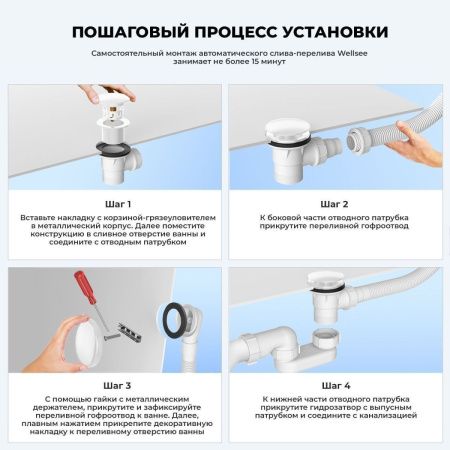 Слив-перелив для ванны Wellsee Useful Extras 231912000