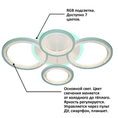 Люстра потолочная Natali Kovaltseva INNOVATION STYLE (ИННОВАТИОН СТЫЛЕ) INNOVATION STYLE 83046 - фото 3
