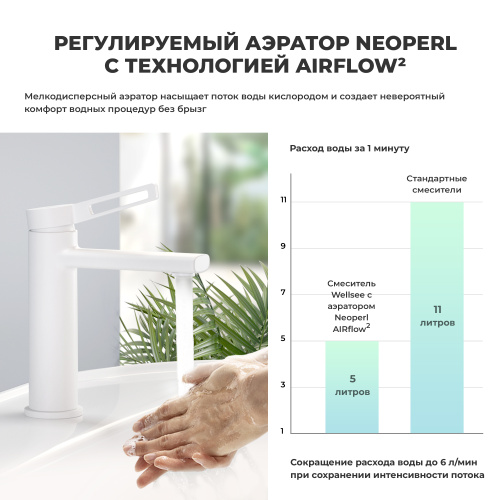 Смеситель Wellsee ONCE! and forever 182405000 на раковину/столешницу белый матовый - фото 3