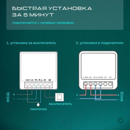 Wi-Fi реле Zortes Smart (Смарт) ZRS.1505.01