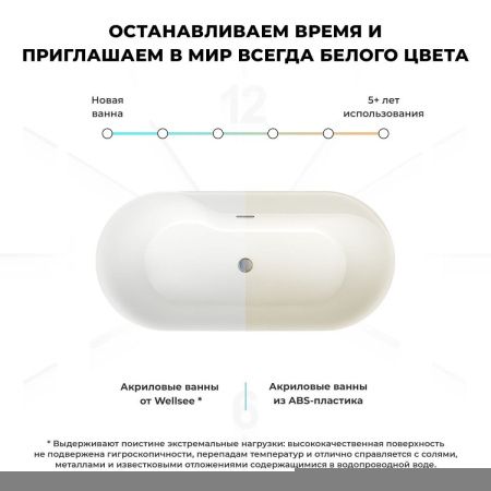 Ванна акриловая Wellsee Vanille Joie 236501000 180х85 отдельностоящая овальная с ножками