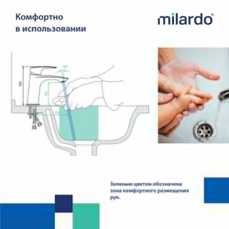 Смеситель Milardo Rora RORWT00M01 на раковину белый
