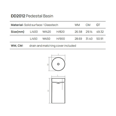 Раковина керамическая Dea Design Pedestal Basin DD2012 450 R3 50х50 напольная цвет зеленый без отверстий под смеситель