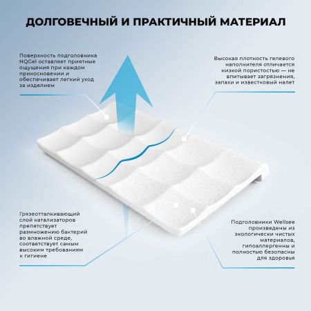 Подголовник Wellsee Useful Extras 261907000