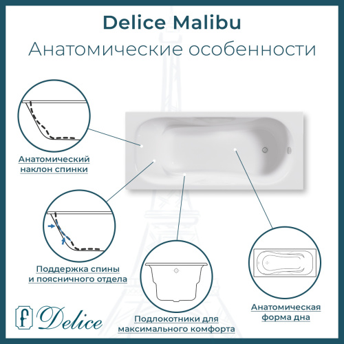 Ванна чугунная Delice Malibu DLR230630R-AS 170х80 пристенная прямоугольная без ножек с отверстиями под ручки - фото 2