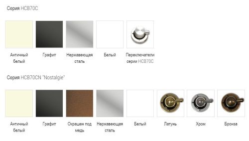 Варочная панель Ilve HCB70CN/AWG - фото 3