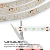 Комплект светодиодной ленты Apeyron 44105
