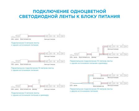 Светодиодная лента Apeyron 34BL