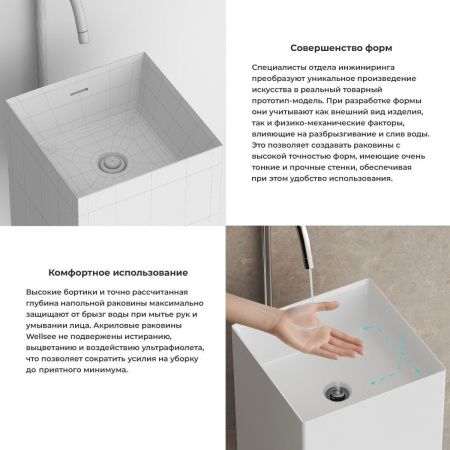 Раковина акриловая Wellsee Pure BY Wellsee 230712000 40х40 напольная цвет белый без отверстий под смеситель