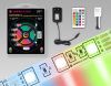 Светодиодная лента Ambrella Light LED Strip 12V (ЛЕД Стрип 12В) GS2402