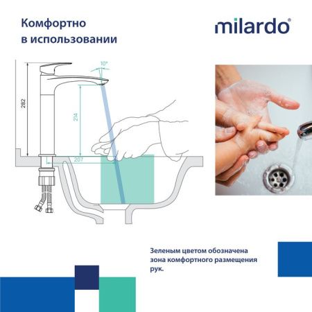 Смеситель Milardo Rora RORSB01M01 на раковину хром