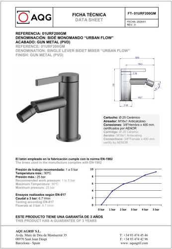 Смеситель AQG Urban Flow 01URF200GM на биде оружейная сталь - фото 2 Смеситель AQG Urban Flow 01URF200GM на биде оружейная сталь - фото 2