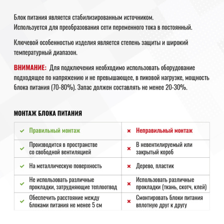 Блок питания SignImpress SI18090
