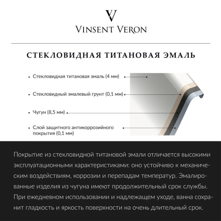 Ванна чугунная Vinsent Veron Haiti VHT1708042-AS 170х80 пристенная прямоугольная с ножками