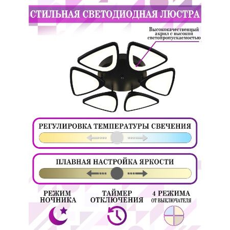 Люстра потолочная Natali Kovaltseva Kirke (Кирке) INNOVATION STYLE 83045 BLACK