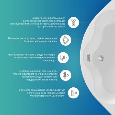 Ванна акриловая Lavinia Boho Evan 37110190 190х90 встраиваемая прямоугольная без каркаса