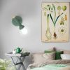 Бра ImperiumLoft Egle (Егле) 101551-26