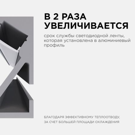 Профиль встраиваемый Apeyron 15189