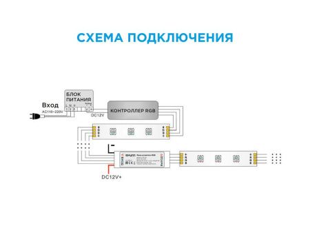 Мини-усилитель RGB Apeyron 45748