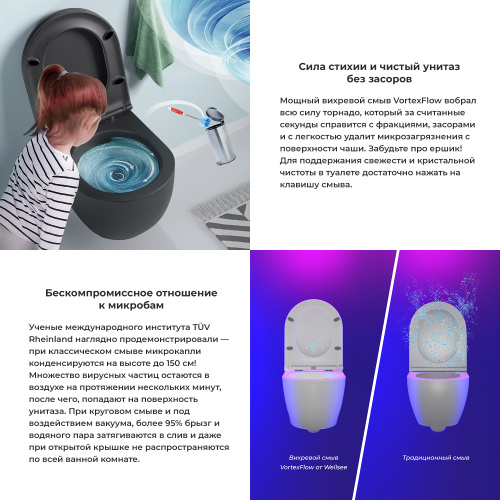 Унитаз подвесной Wellsee Chalice Perfection 182609001 черный матовый с сиденьем микролифт безободковый смыв торнадо - фото 4