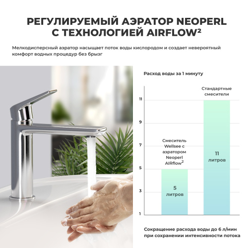 Смеситель Wellsee ICON! for life 182301000 на раковину хром - фото 3