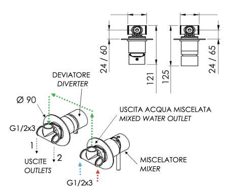 Смеситель для душа Remer X Style X96XV встраиваемый в стену сталь