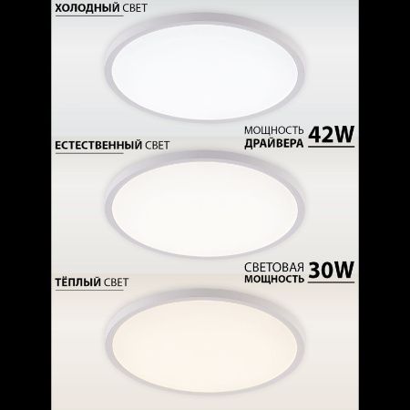 Светильник потолочный Natali Kovaltseva Plain (Плаин) LED LAMPS 81113/4C