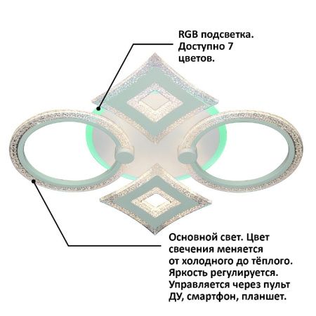 Люстра потолочная Natali Kovaltseva HIGH-TECH LED LAMPS HIGH-TECH LED LAMPS 82014