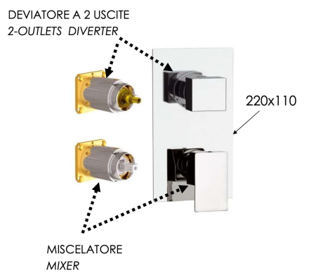 Смеситель для душа Daniel Skyline SK612D2KBDP встраиваемый в стену золото