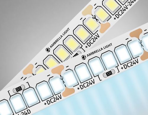 Светодиодная лента Ambrella Light LED Strip 24V (ЛЕД Стрип 24В) GS3403 - фото 2