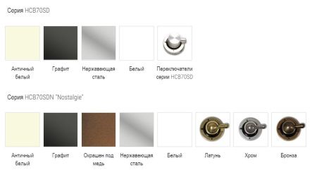 Варочная панель газовая Ilve HCB70SDN/AWG