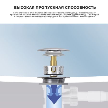 Слив-перелив для ванны Wellsee Useful Extras 231911000