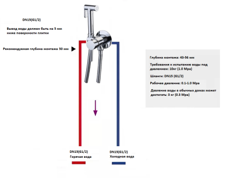 Гигиенический душ BOCH MANN BRAIES СК-P07 BM10408 хром