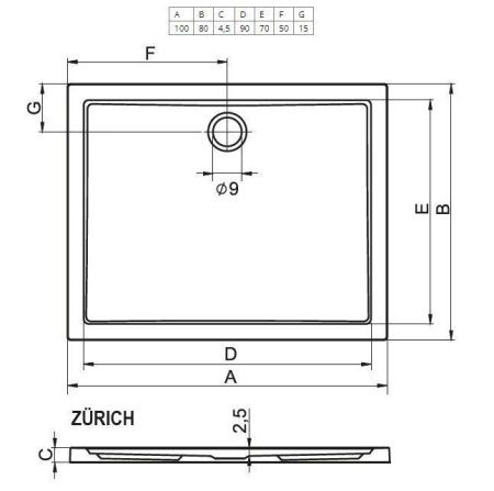 Ванна акриловая Riho Rethink B108012005 190х80 пристенная прямоугольная
