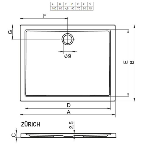 Ванна акриловая Riho Rethink B108012005 190х80 пристенная прямоугольная - фото 2 Ванна акриловая Riho Rethink B108012005 190х80 пристенная прямоугольная - фото 2