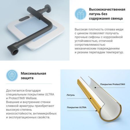 Сифон для раковины Wellsee Drainage System 182125000 черный