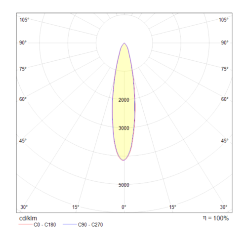 Светильник трековый Maytoni Technical Vuoro TR003-1-6W4K-B - фото 3