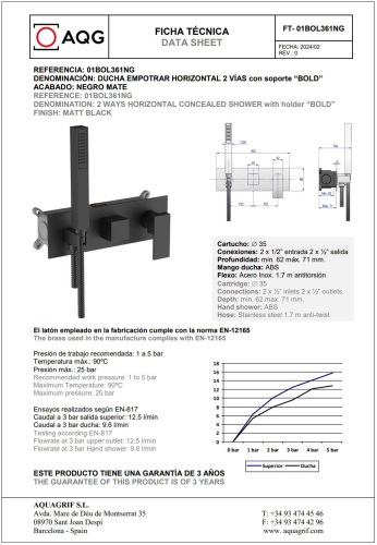Душевая система AQG Bold 19BOLEC24005 встраиваемая цвет черный матовый - фото 2