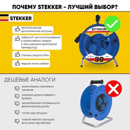 Удлинитель на металлической катушке 4-местный 30м Stekker PRF02-31-30 39786