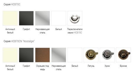 Варочная панель газовая Ilve HCB70CN/AWB