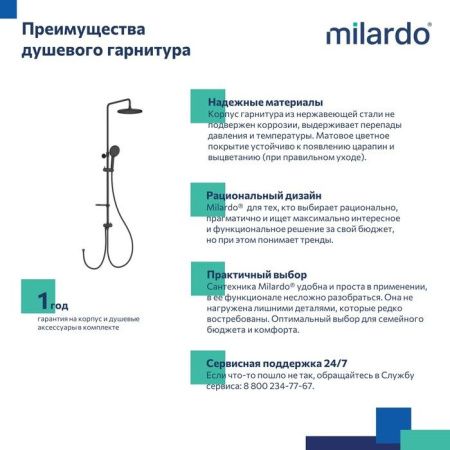 Душевая стойка Milardo Ideal Spa ILSBL3FM76 настенная цвет черный