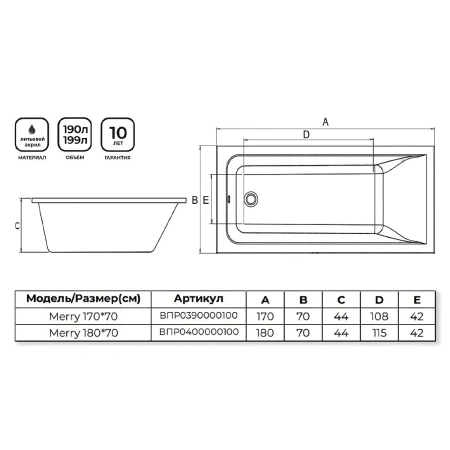 Ванна акриловая Alba Spa MARRY ВПР0390000100 170х70 пристенная прямоугольная без ножек