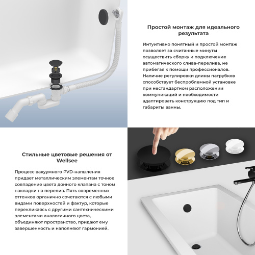 Слив-перелив для ванны Wellsee Useful Extras 231914000 - фото 5