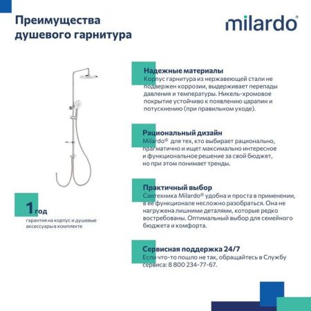 Душевая стойка Milardo Ideal Spa ILSSB3FM76 настенная цвет хром