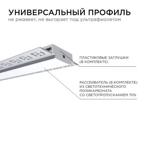 Профиль под штукатурку Apeyron 18111