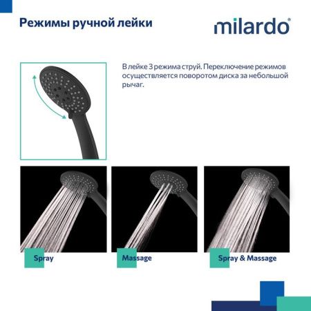 Смеситель для ванны Milardo Azure AZUBL00M02 настенный черный