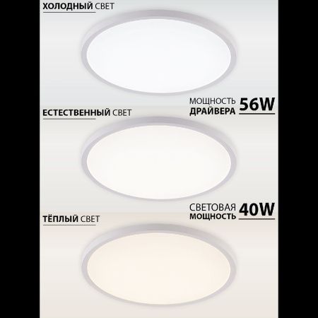 Светильник потолочный Natali Kovaltseva Plain (Плаин) LED LAMPS 81113/5C