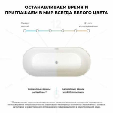 Ванна акриловая Wellsee Shell 281703000 170х75 отдельностоящая овальная с ножками